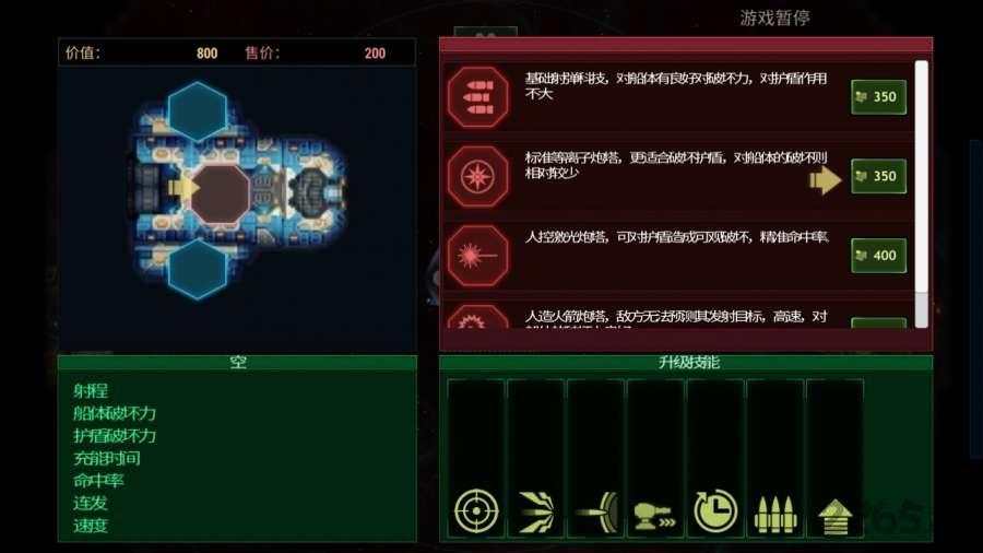 作战部队星际围攻破解版下载,作战部队星际围攻,策略游戏